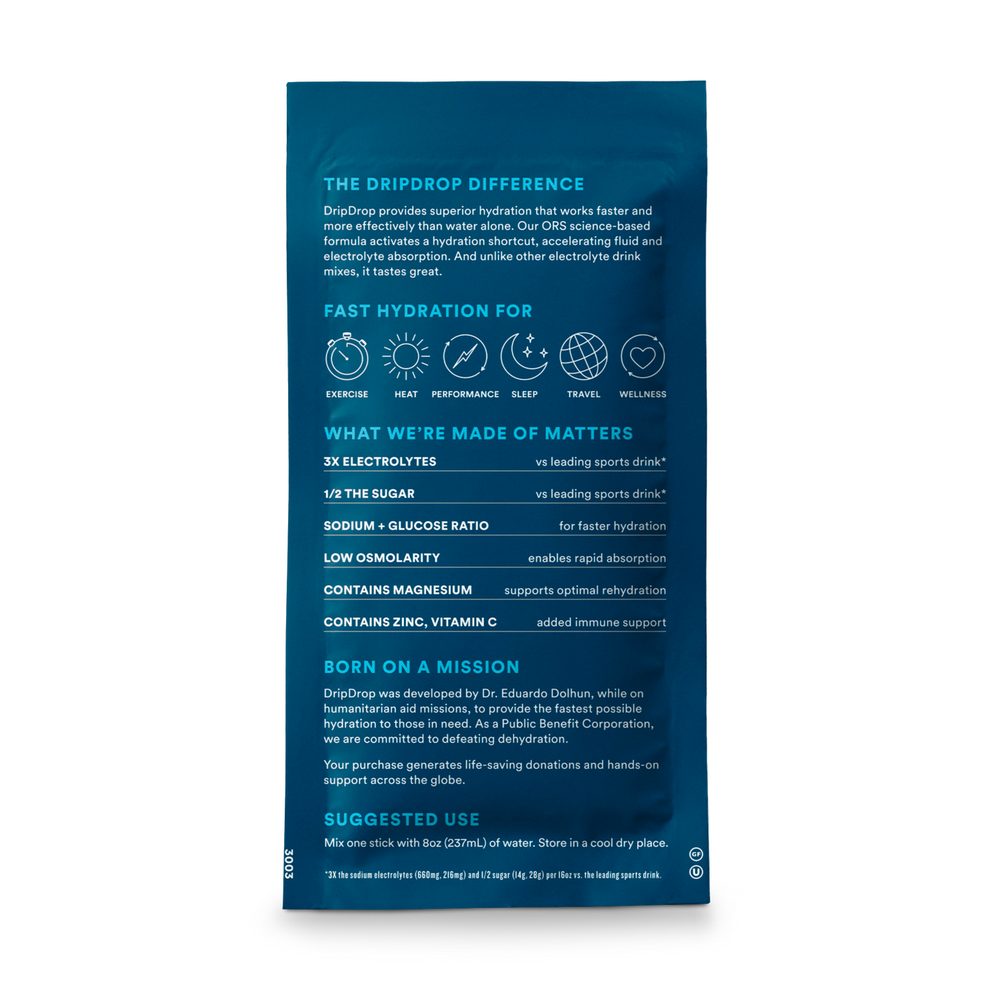 dripdrop-watermelon-2-stick-sample-pack-e7 2-StickTrialPack_Back_Mktg_Watermelon.png