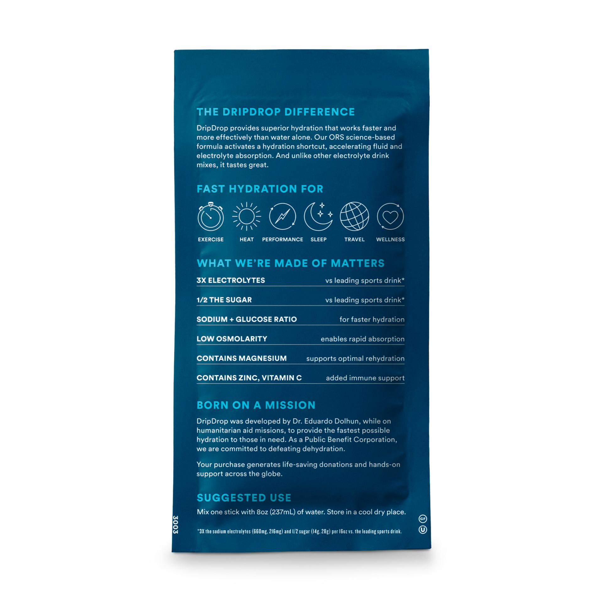 dripdrop-watermelon-2-stick-sample-pack-y5 2-StickTrialPack_Back_Mktg_Watermelon.png
