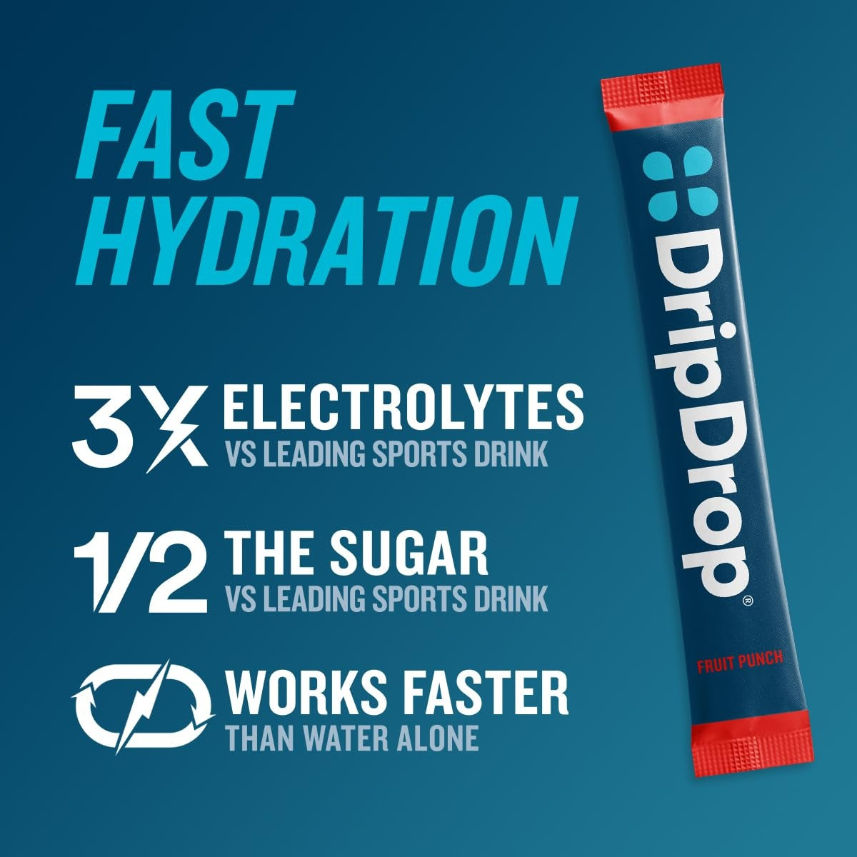 dripdrop-fruit-punch-electrolyte-powder-8-oz-sticks-32-count-r0 21d9cc67-2c23-45d4-9601-5b074ef72ea4_large_49010bf3-2de5-48c8-bc89-082e60b3efa3.jpg