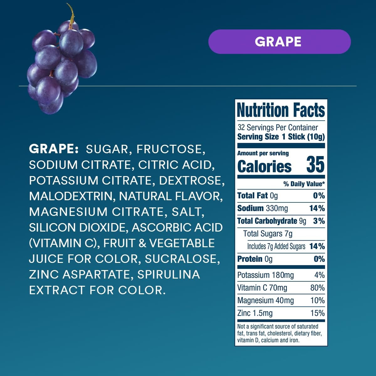 dripdrop-grape-electrolyte-powder-8-oz-sticks-32-count-l3 5ee235a4-dd51-4831-8714-68459cc7f451_large_9da3b39f-ff55-48a0-90c1-191af6f134ae.jpg