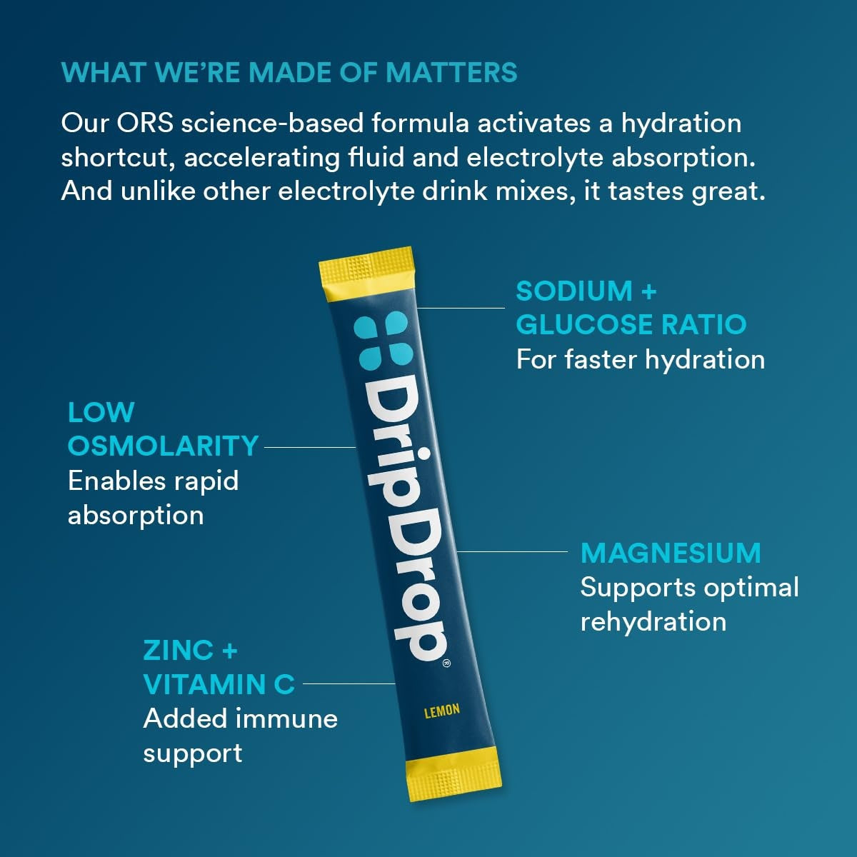 dripdrop-lemon-electrolyte-powder-8-oz-sticks-32-count-r2 8ab2c380-1c01-4e78-8408-d2b8482f6f08_large_575db0a3-4a09-43c6-a8ec-a28798384fd9.jpg