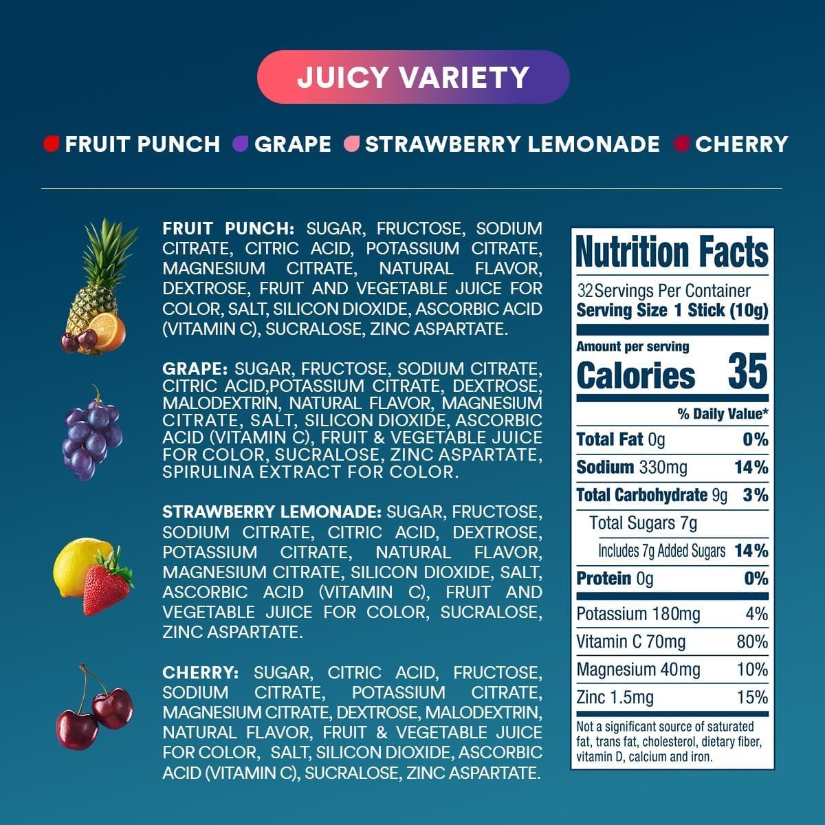 dripdrop-juicy-variety-pack-electrolyte-powder-8-oz-sticks-32-count-w7 Juicy_nutritional.jpg