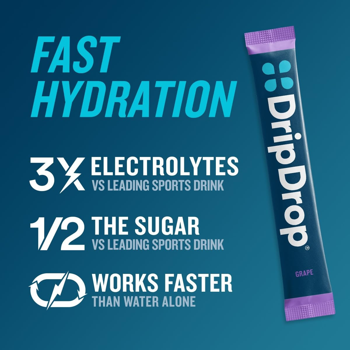 dripdrop-grape-electrolyte-powder-8-oz-sticks-32-count-l3 ad62f52f-0c60-4bf3-811f-3f8b7869ca9a_large_a5f1d400-63e3-4b34-ba3c-e2b2d7557831.jpg