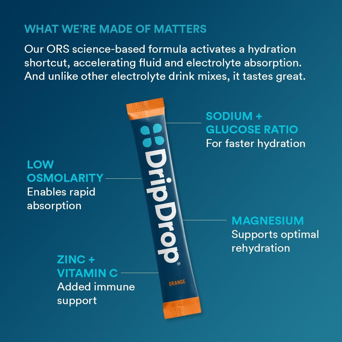 dripdrop-orange-electrolyte-powder-8-oz-sticks-32-count-n9 b80b1984-2c7b-41be-9641-d1af76a19342_large_442dc625-a8f2-4391-b3be-7083bce00351.jpg