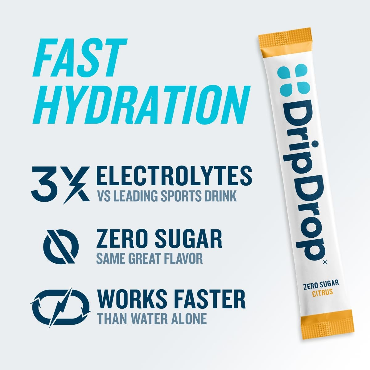 dripdrop-zero-sugar-citrus-variety-pack-electrolyte-powder-8-oz-sticks-16-count-w1 b81cb175-68c7-4659-b08a-2fc0126d6b52_large_18a74e68-bfe5-45eb-a21d-fede928a7d37.jpg