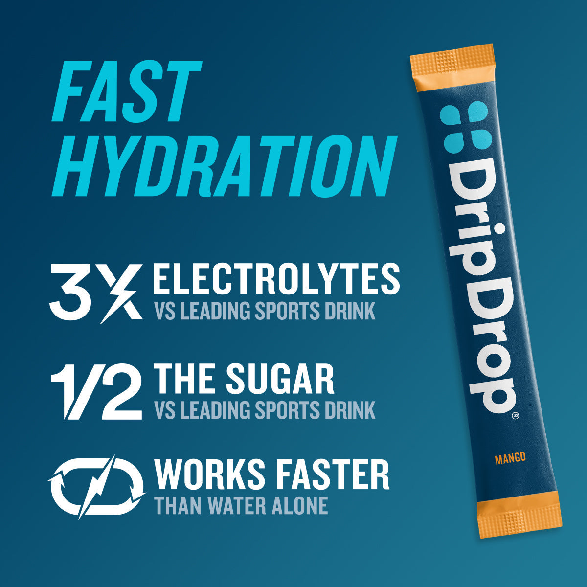 dripdrop-tropical-variety-pack-electrolyte-powder-8-oz-sticks-32-count-c2 dd85de47-209c-4034-9ed2-c0ef758b3322_large_8265ccc4-bc86-46a6-9e0b-2c814eede290.jpg
