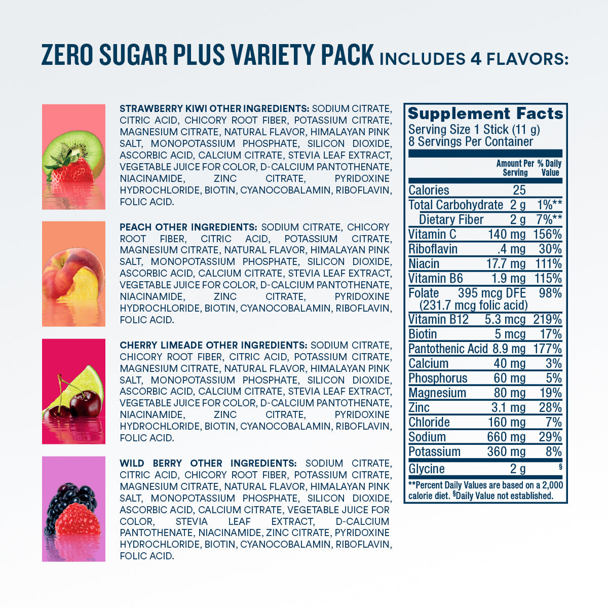zero-sugar-plus-starter-pack-16-count-a8 eComm-ZSP-PDP_Nutrition-8ct_VP-B.jpg