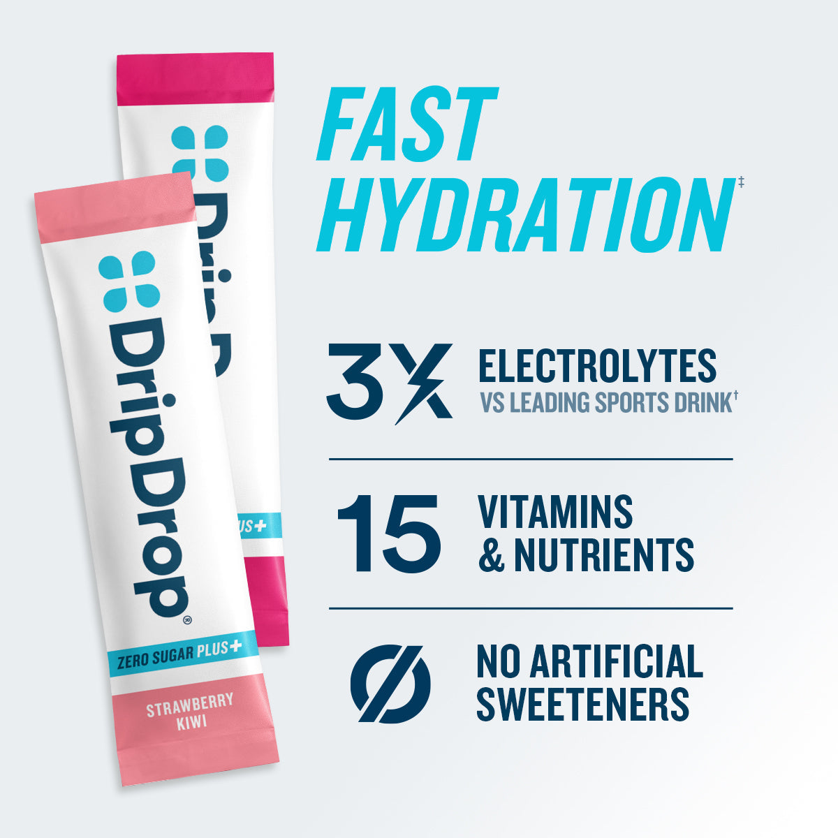 dripdrop-zero-sugar-plus-strawberry-kiwi-peach-cherry-limeade-wild-berry-16-oz-sticks-8-count-k4 eComm-ZSP-PDP_RTBs_VP-B_1.jpg