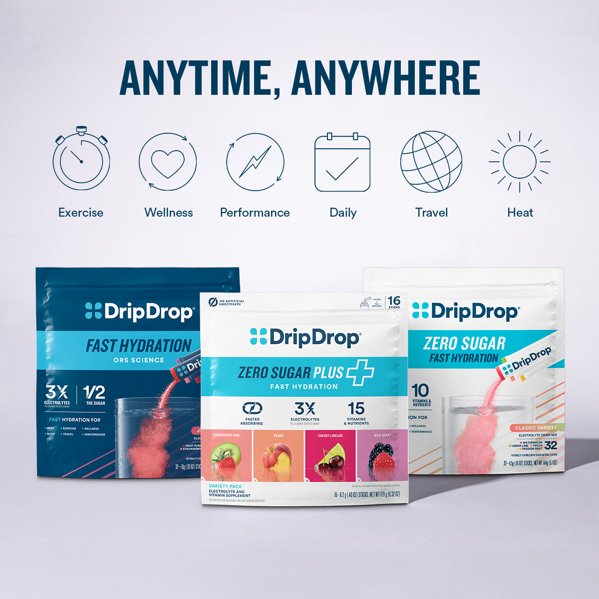 dripdrop-zero-sugar-plus-strawberry-kiwi-peach-cherry-limeade-wild-berry-16-oz-sticks-16-count-a5 eComm-ZSP-PDP_Use-Case_VP-B.jpg