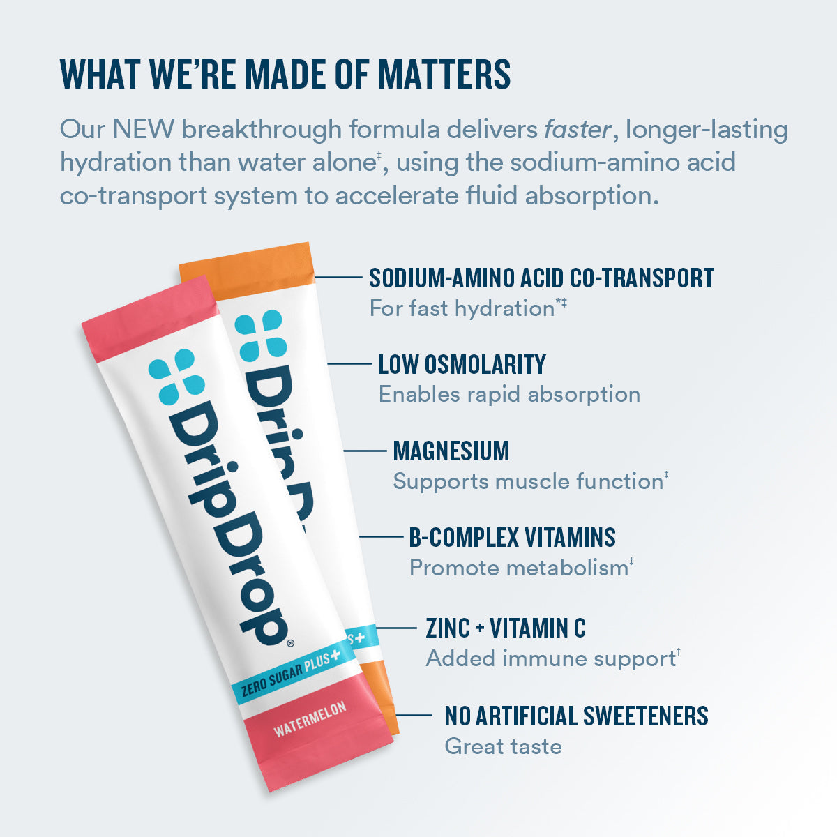 dripdrop-zero-sugar-plus-watermelon-tangerine-tropical-punch-raspberry-lemonade-16-oz-sticks-8-count-q9 eComm-ZSP-PDP_WWMOM_VP-A_7944d880-0281-4044-8b2c-d602b62f3019.jpg