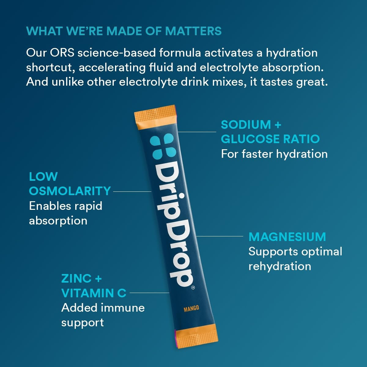 dripdrop-tropical-variety-pack-electrolyte-powder-8-oz-sticks-32-count-c2 eb5c6cfc-d7e7-4b0a-b9fc-56100cc7e8be_large_1f44c492-6f52-44ad-89be-5b2828b23147.jpg