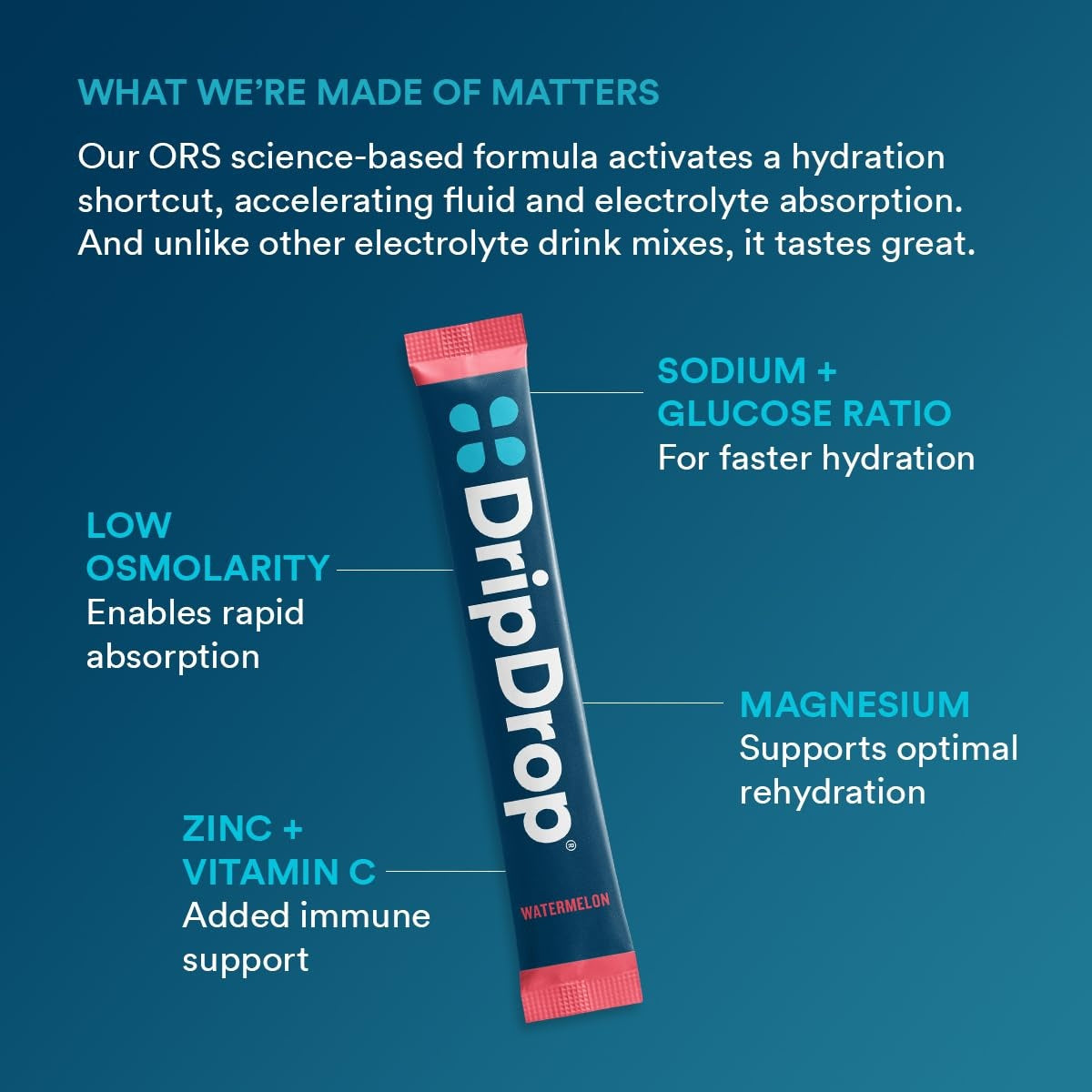 dripdrop-bold-variety-pack-electrolyte-powder-8-oz-sticks-32-count-i7 ee161ebc-f3c1-4b71-9a6f-37170c300171_large_04a1af22-00c2-4282-beb9-e4caac15839d.jpg