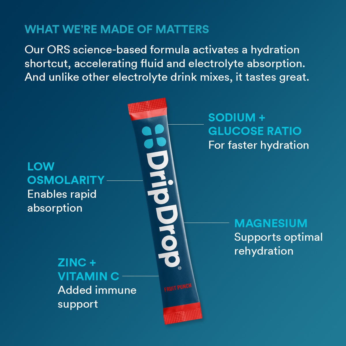 dripdrop-fruit-punch-electrolyte-powder-8-oz-sticks-32-count-r0 f2b3a962-2691-4797-85ba-ff44d403a680_large_ae14166a-5d66-4bfd-a265-a1f90cee9baf.jpg